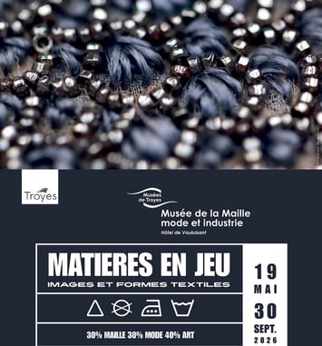 Matières en jeu – Images et formes textiles