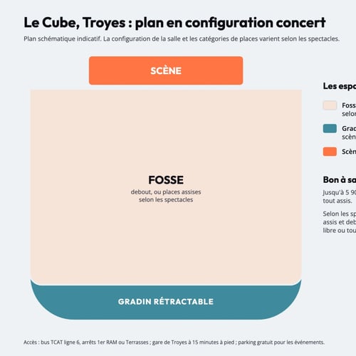 Plan du Cube à Troyes en configuration concert