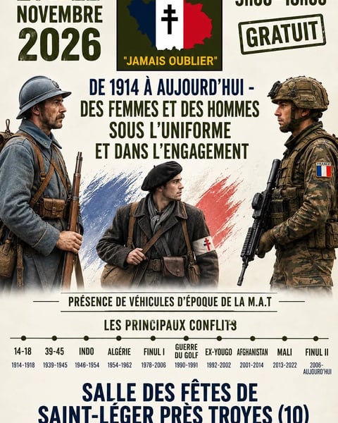 De 1914 à aujourd'hui - Des femmes et des hommes sous l'uniforme et dans l'engagement
